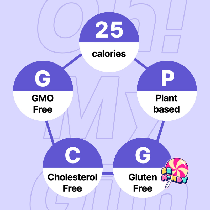 OMG OHMYGIM SEASONED SEA SALT Y WASABI 9x4G - Imagen 3